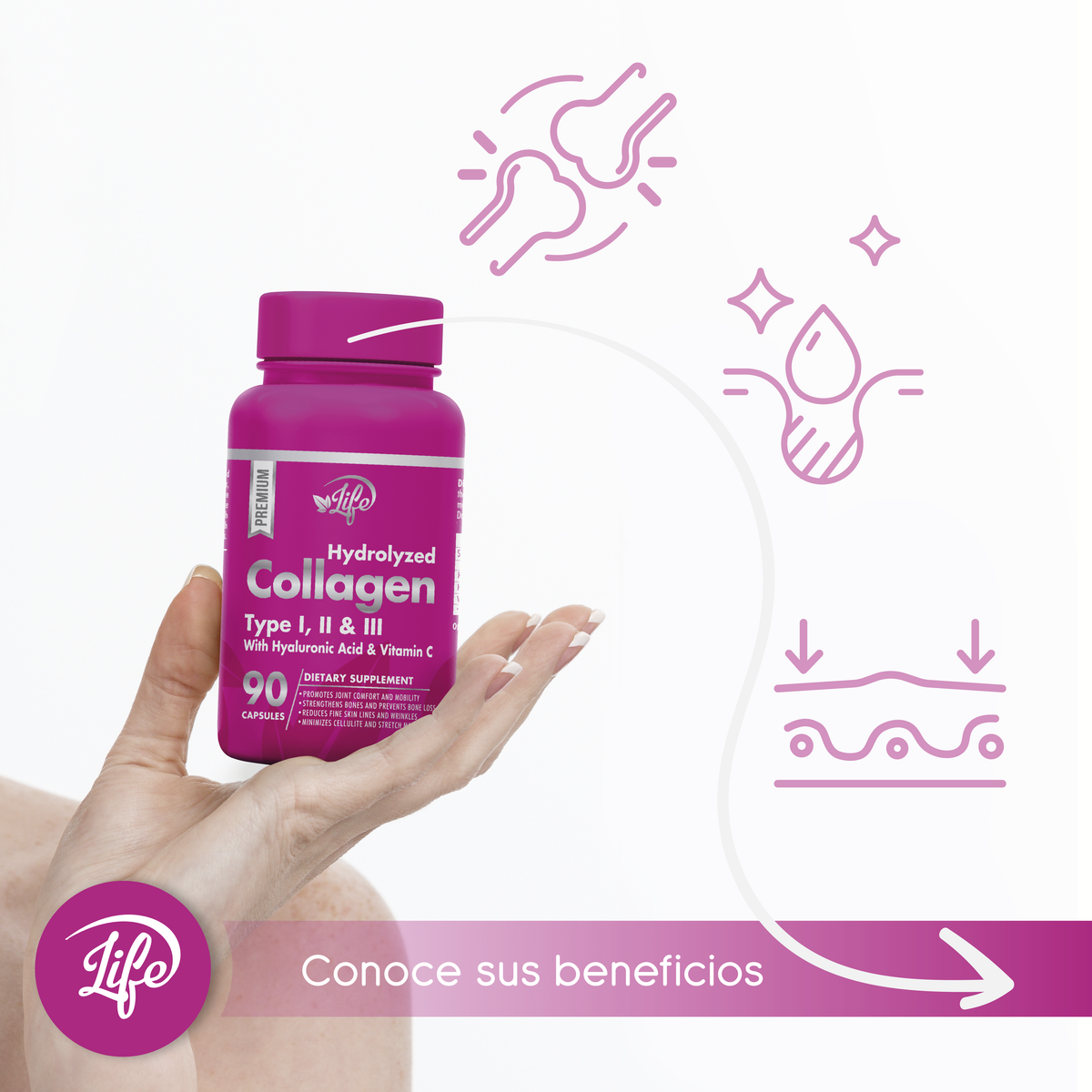 Colágeno Hidrolizado Tipo I, II & III + Vitamina C | Belleza y Bienestar