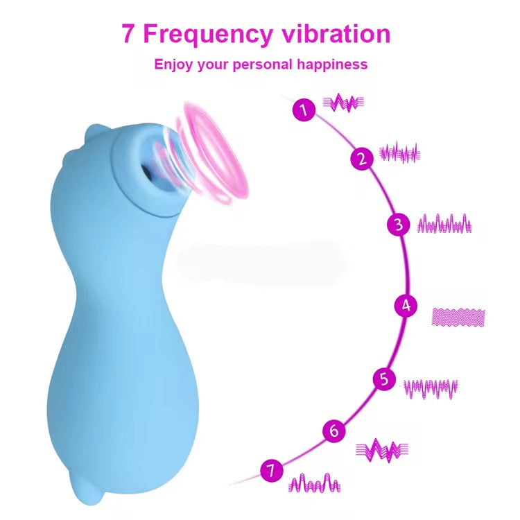 Vibrador succionador de clitoris y pezones en forma de dinosaurio