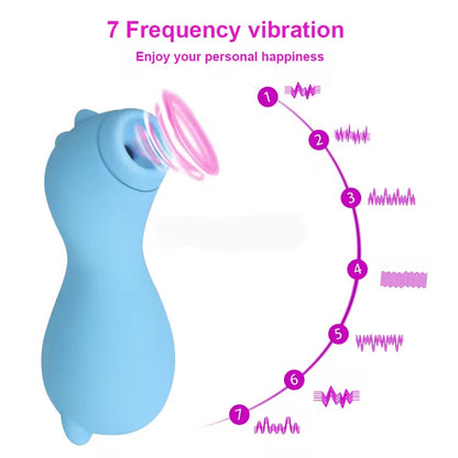Vibrador succionador de clitoris y pezones en forma de dinosaurio